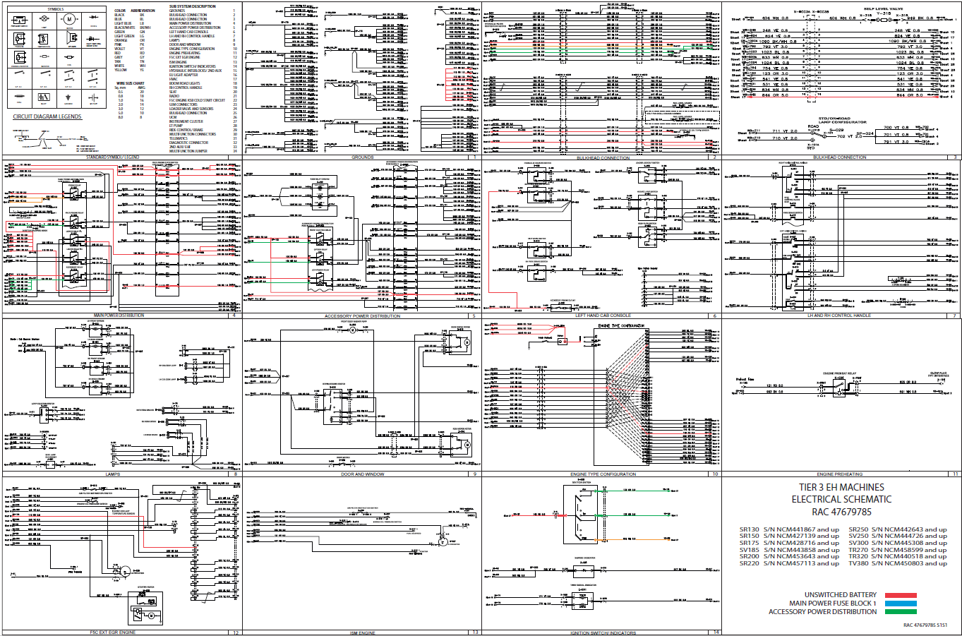 Case SV300 TR270 TR320 TV380 Tier 3 EH Machines Skid Steer Loader Complete Wiring Diagram Electrical System Schematics