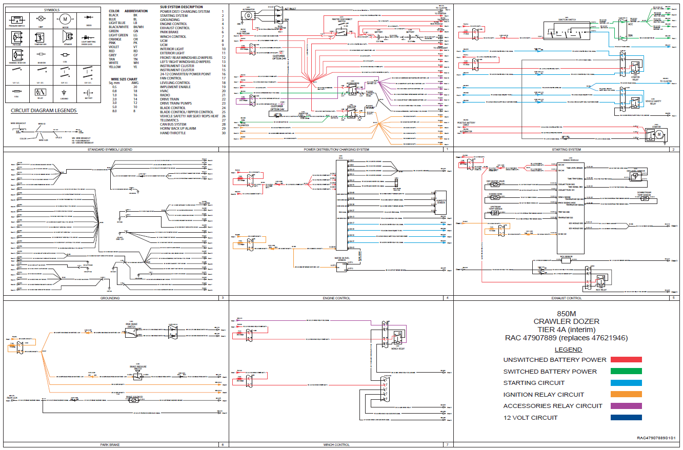 Case 850M Tier 4A (Interim) Crawler Dozer Complete Wiring Diagram Electrical System Schematics